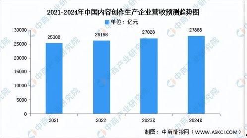 中国产业链视频,全球制造中心的崛起与挑战