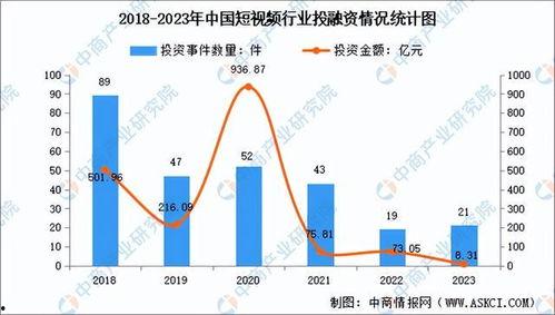 中国产业链视频,全球制造中心的崛起与挑战